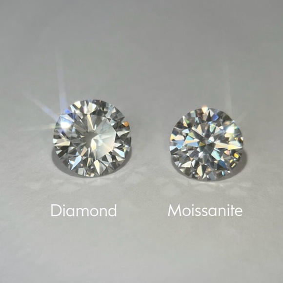 Elegant 2.0 ctw Men’s Moissanite Ring - Picture 12 of 12